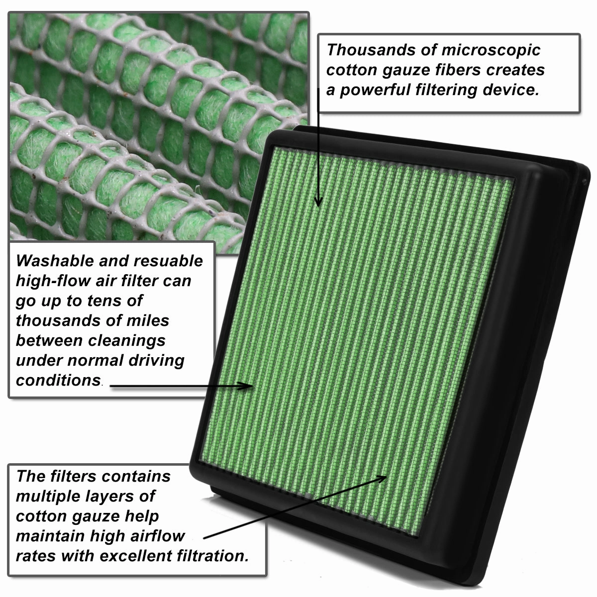 00-09 Toyota 4Runner Tundra Lexus GX470 3.4L V6 4.7L V8 Panel Air Filter - Reusable&Washable