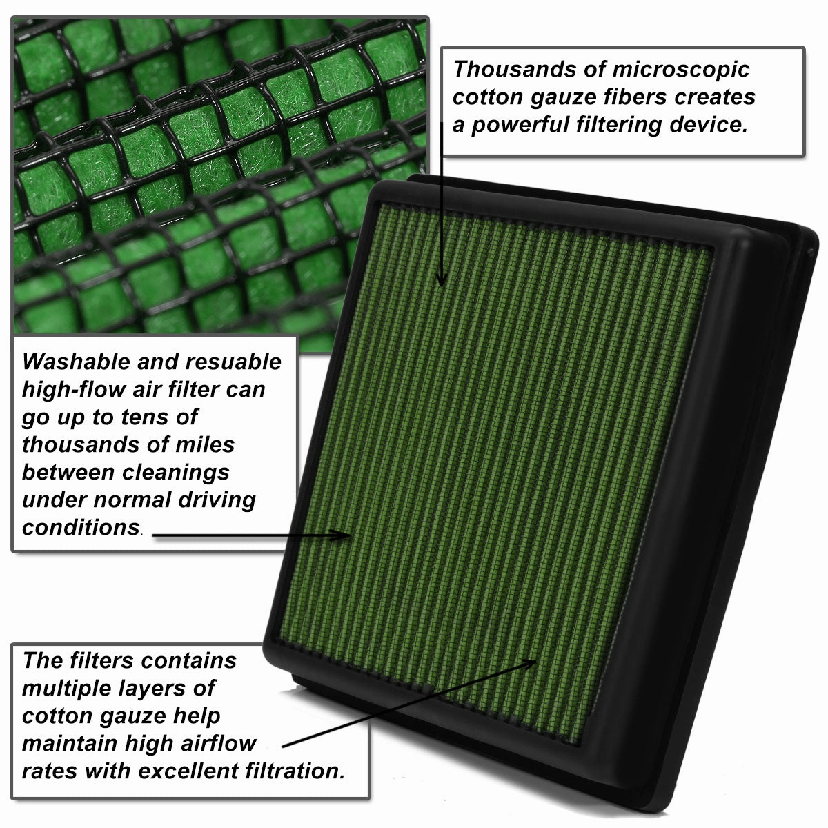 01-03 Toyota Prius Panel Air Filter - Reusable&Washable