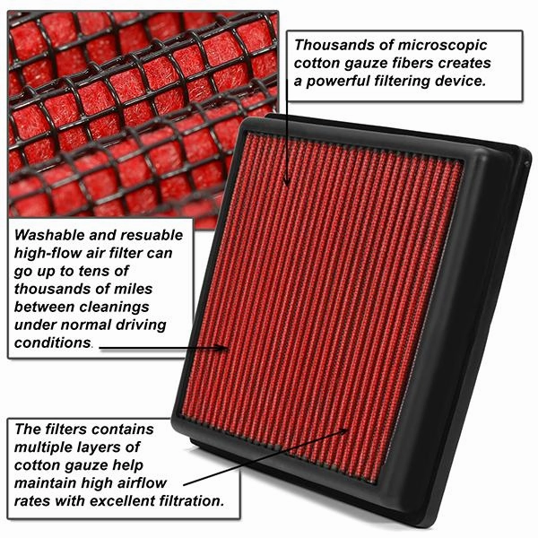 10-16 Toyota Highlander Lexus RX450h Hybrid 3.5L Drop-In Panel Air Filter - Red