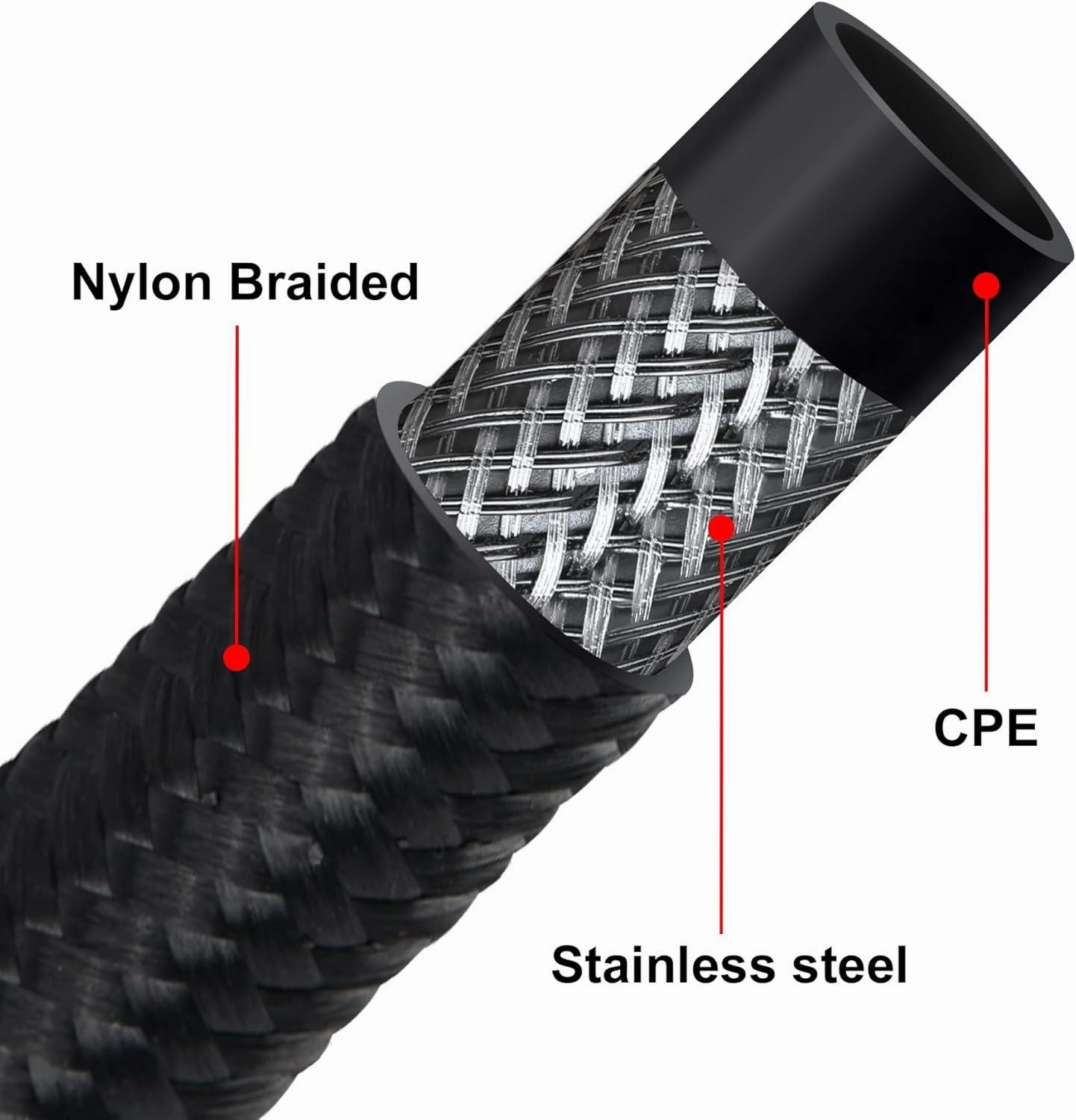 EVIL ENERGY 10AN Oil Catch Can Breather Tank with AN10 Fuel Line Kit Nylon Braided CPE 10FT