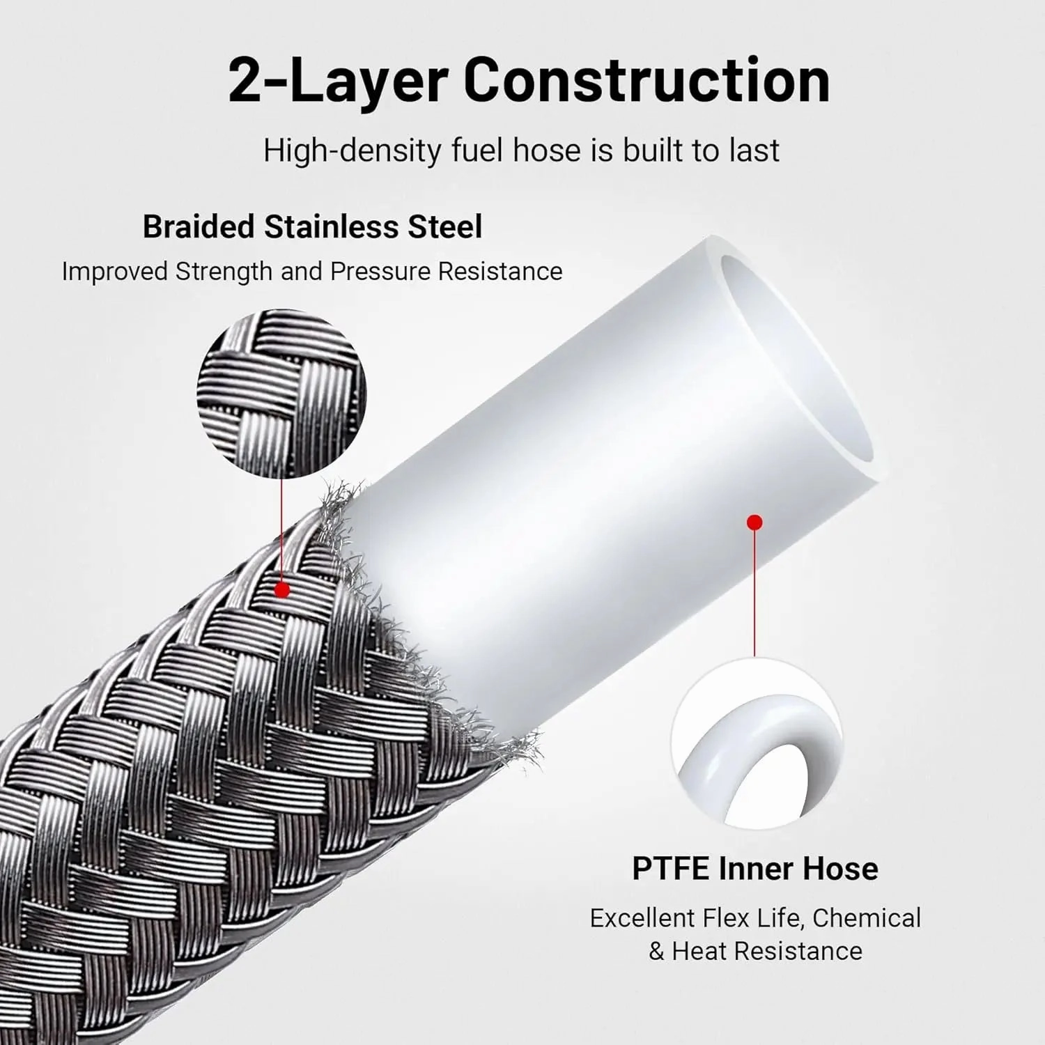 EVIL ENERGY 3AN PTFE Fuel Line Kit 10FT,  E85 Stainless Steel Braided 7PCS