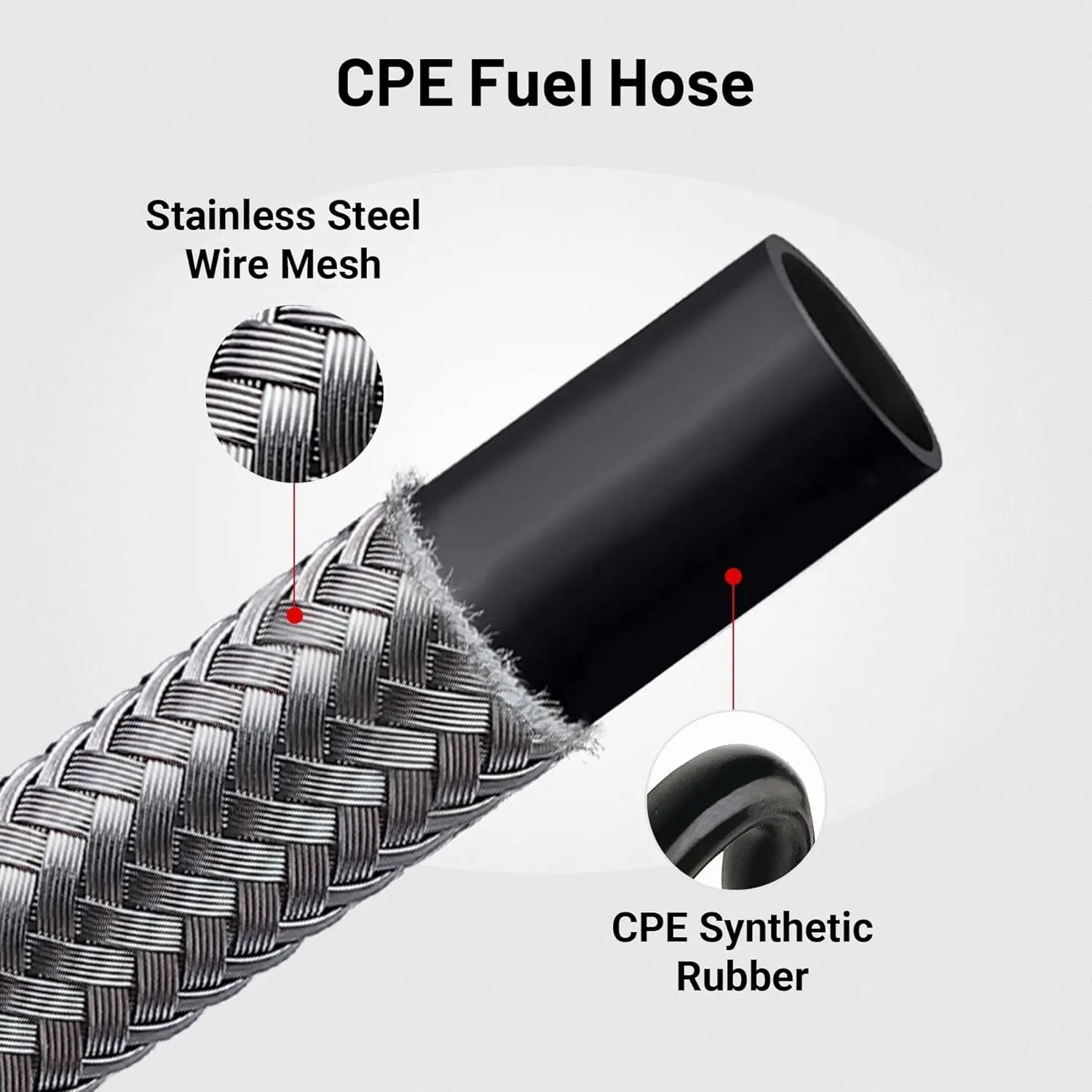 EVIL ENERGY 4/6/8/10AN Fuel Line Kit 20FT, Hose Stainless Steel Braided Fuel Line Hose Fitting Kit CPE, Silver