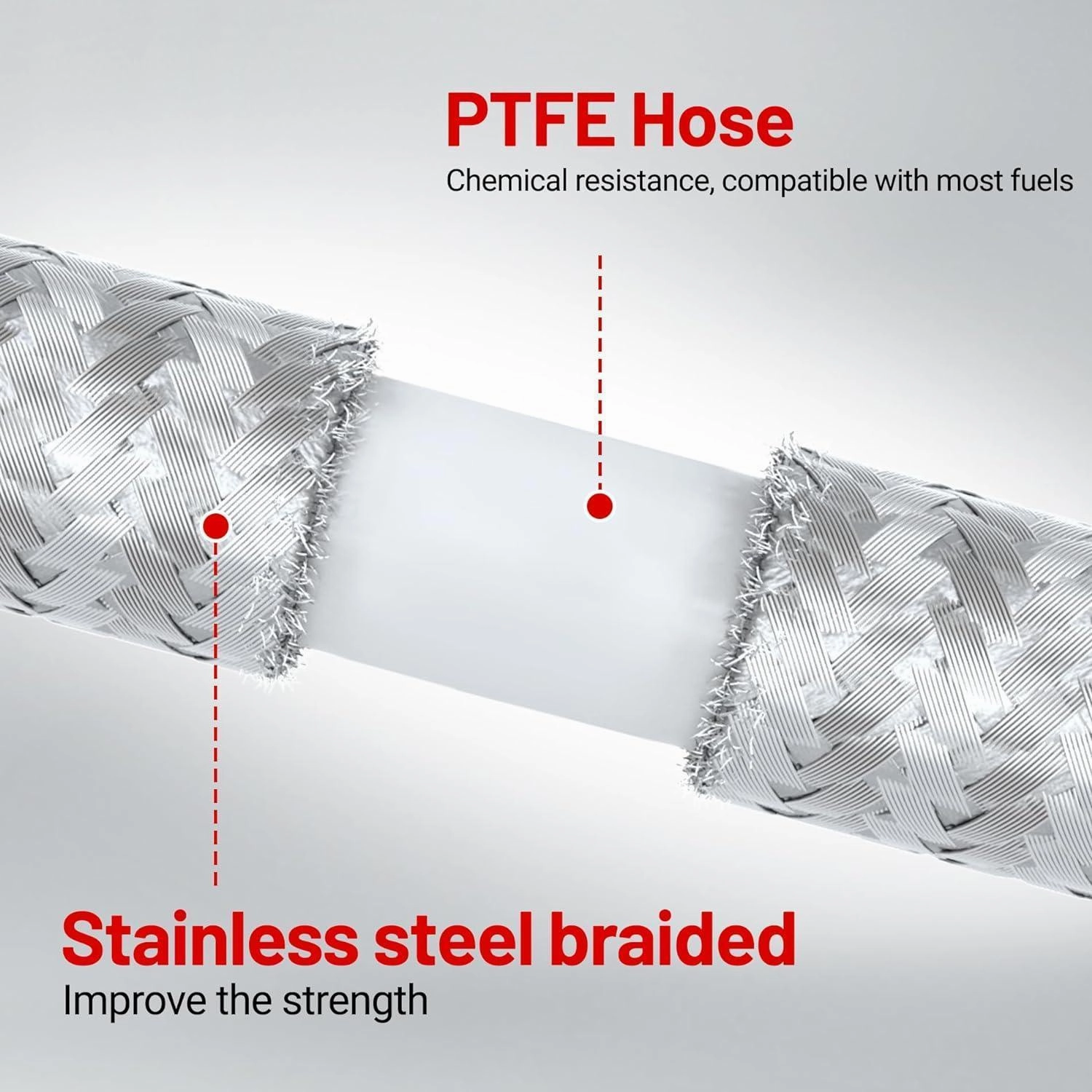 EVIL ENERGY 4/6/8/10AN PTFE Fuel Line Fitting Kit E85 Stainless Steel Braided Fuel Hose 10FT