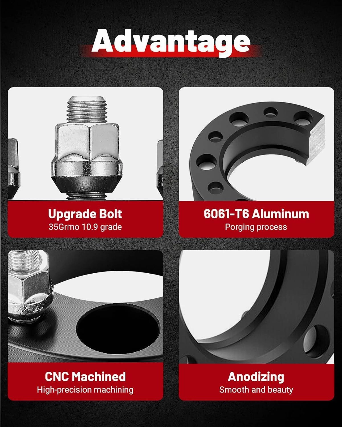 Evil Energy | Wheel Spacers 6X5.5 for Ram 1500 (2019-2023) - 1.5 Inch Centric Tire Spacer, Set of 4