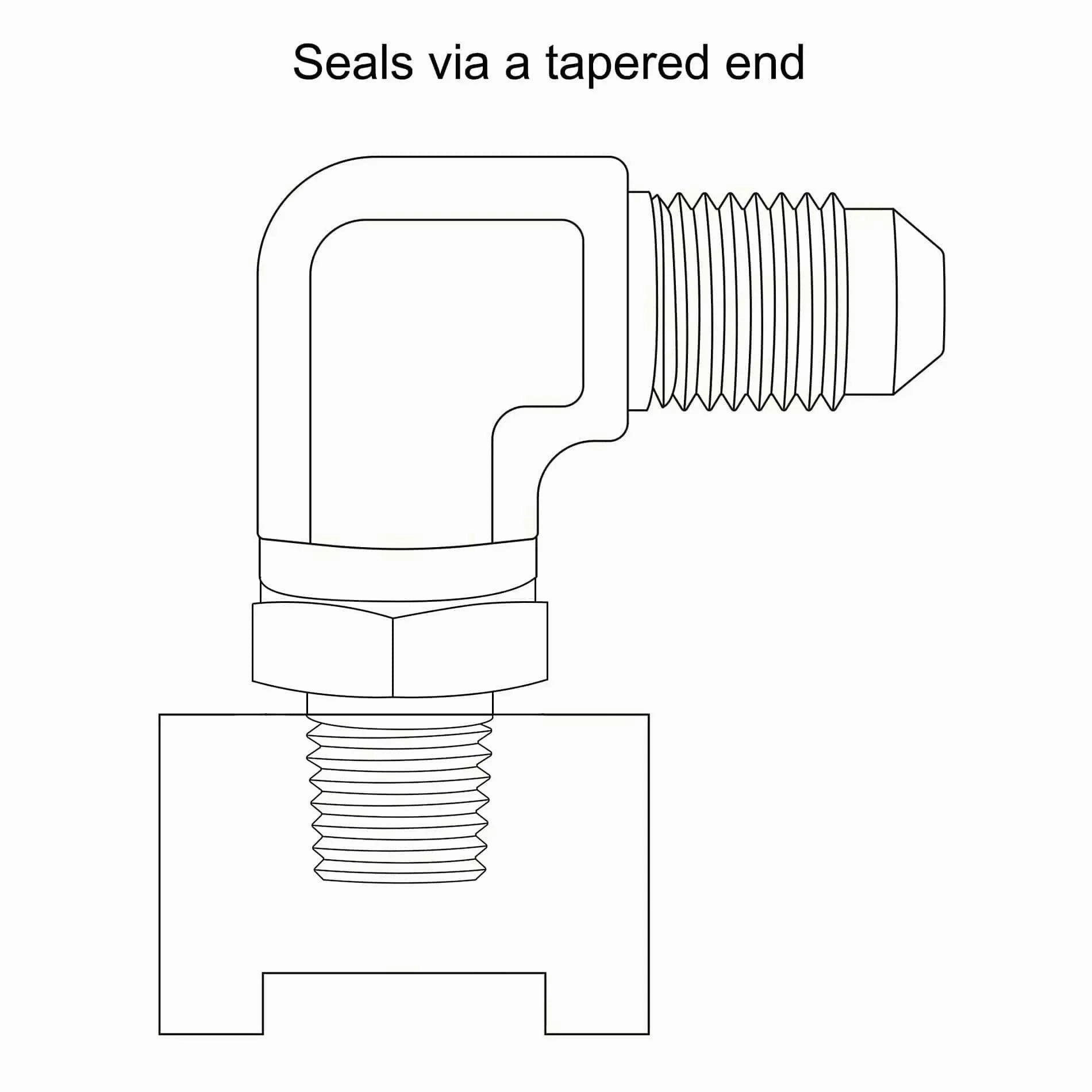 EVIL ENERGY AN Male Flare to NPT 90° Swivel Fitting Adapter Aluminum Black