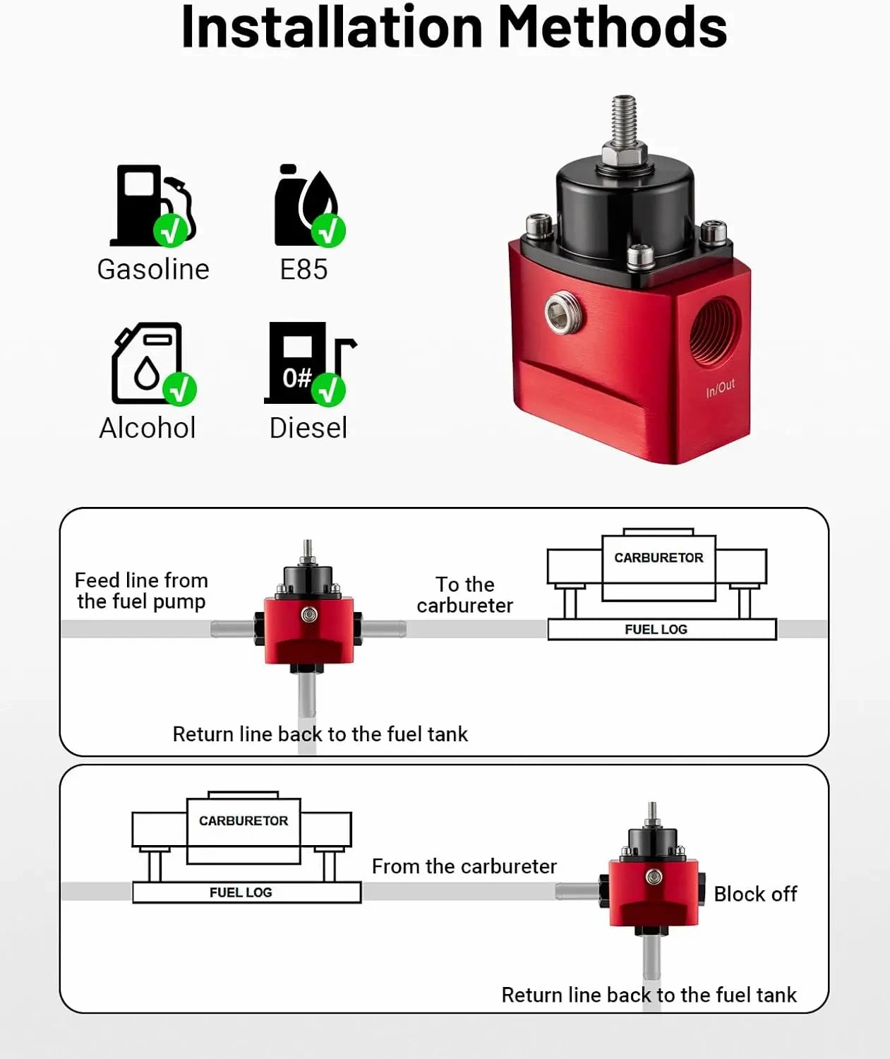 Evil Energy Carburetor Fuel Pressure Regulator - Adjustable 4.5-9 PSI w/Gauge, 3/8" NPT for Classic Cars & Small Engine Gas/E85/Alcohol Compatible (Low Pressure, No Overflow)