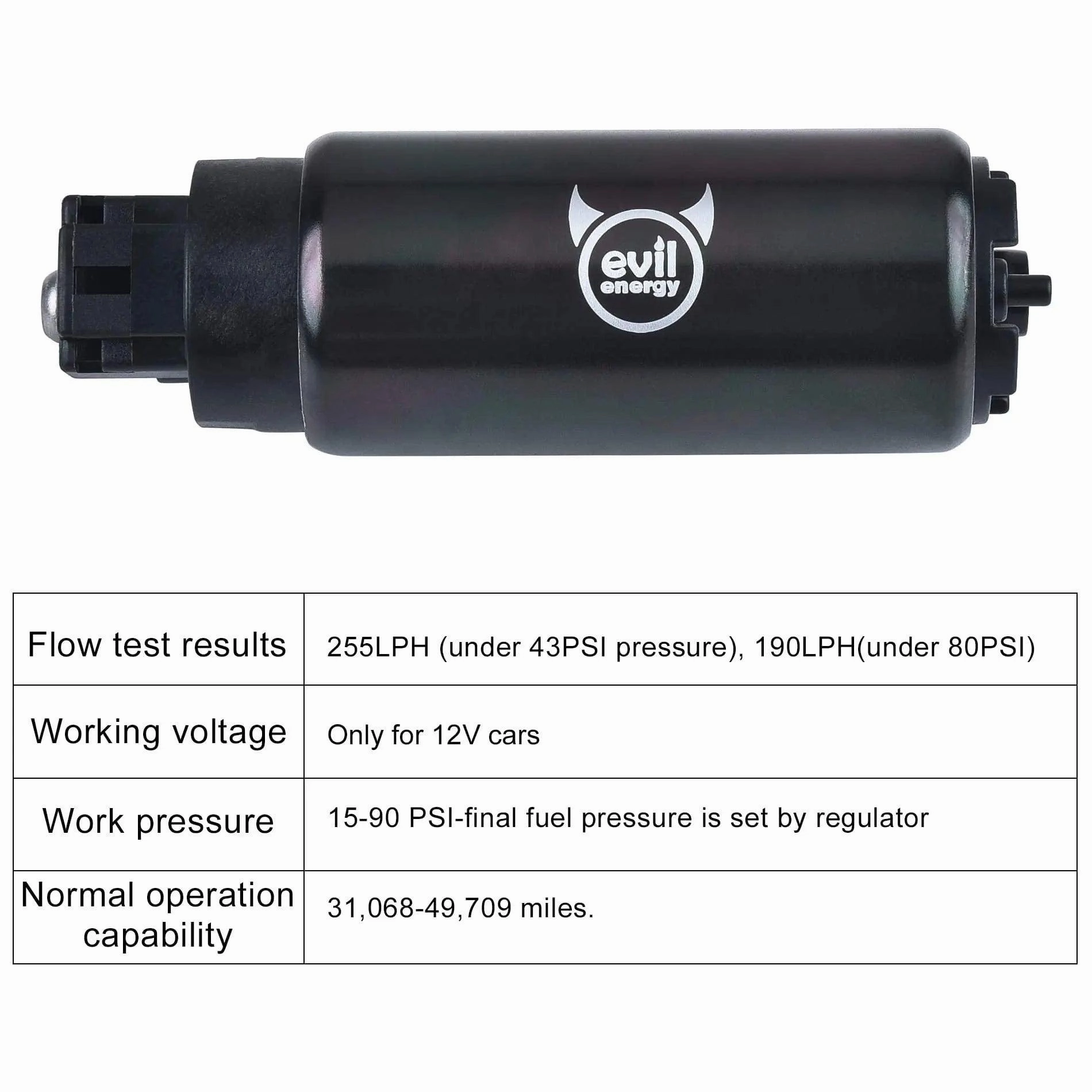 EVIL ENERGY EFI 255LPH Electric Intank Fuel Pump High Flow 43PSI Kit
