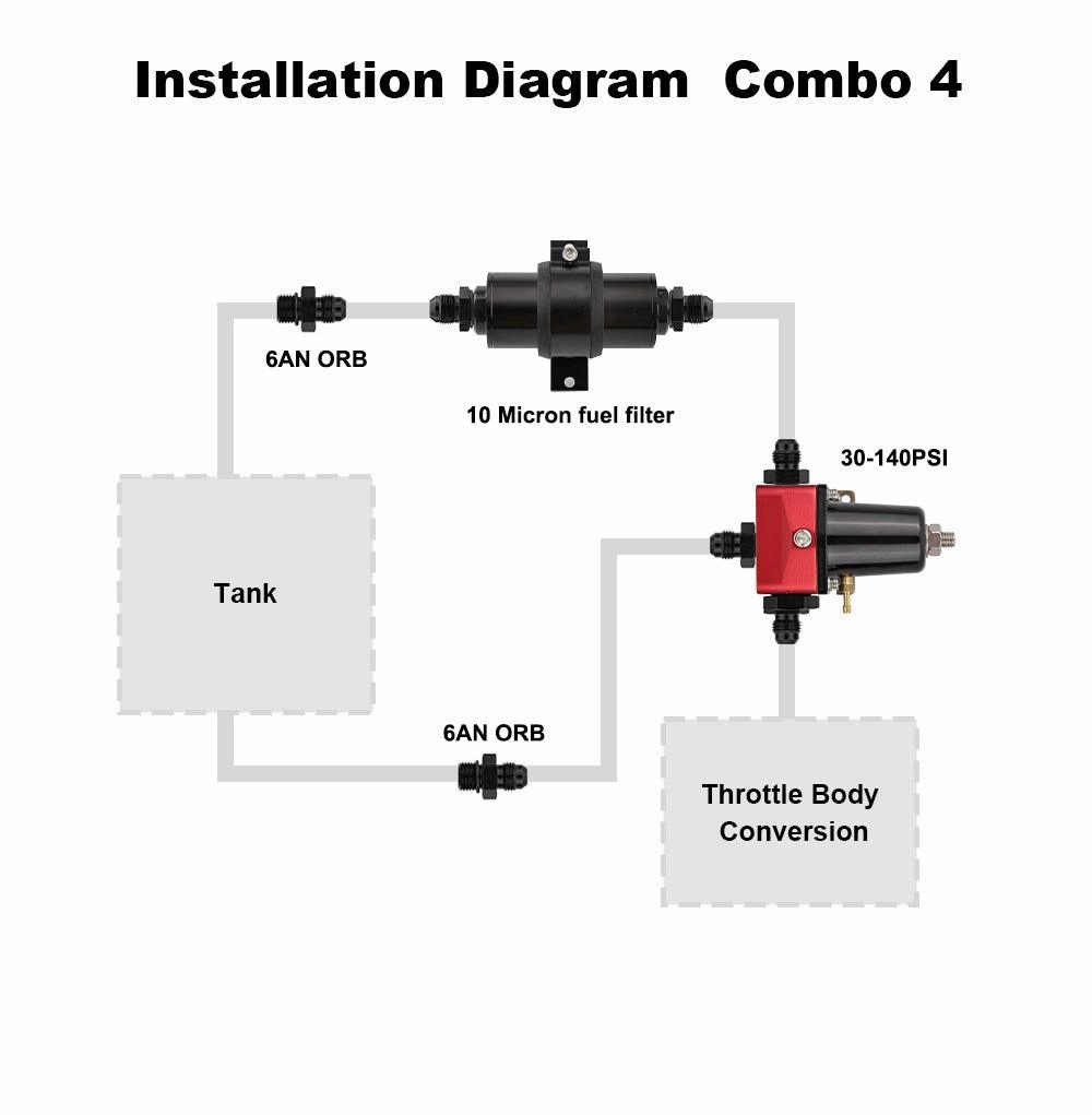 EVIL ENERGY EFI Returnless Fuel System Kit Fuel Pressure Regulator Adjustable 20-120PSI | 8 Installation Combo