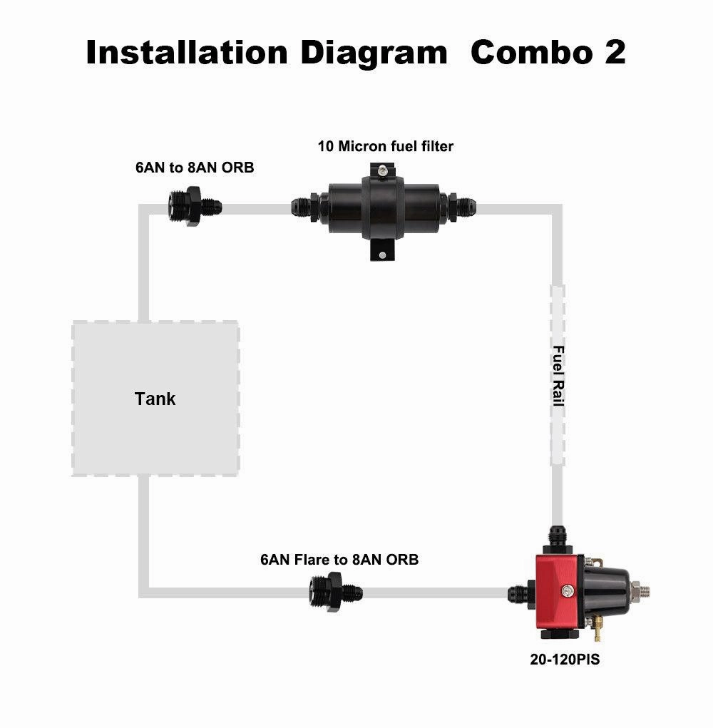 EVIL ENERGY EFI Returnless Fuel System Kit Fuel Pressure Regulator Adjustable 20-120PSI | 8 Installation Combo