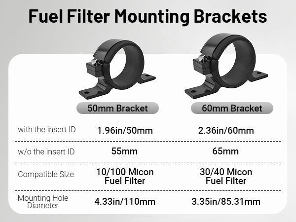 EVIL ENERGY Fuel Filter Mounting Bracket Fuel Pump Clamp Holder (50mm/60mm)