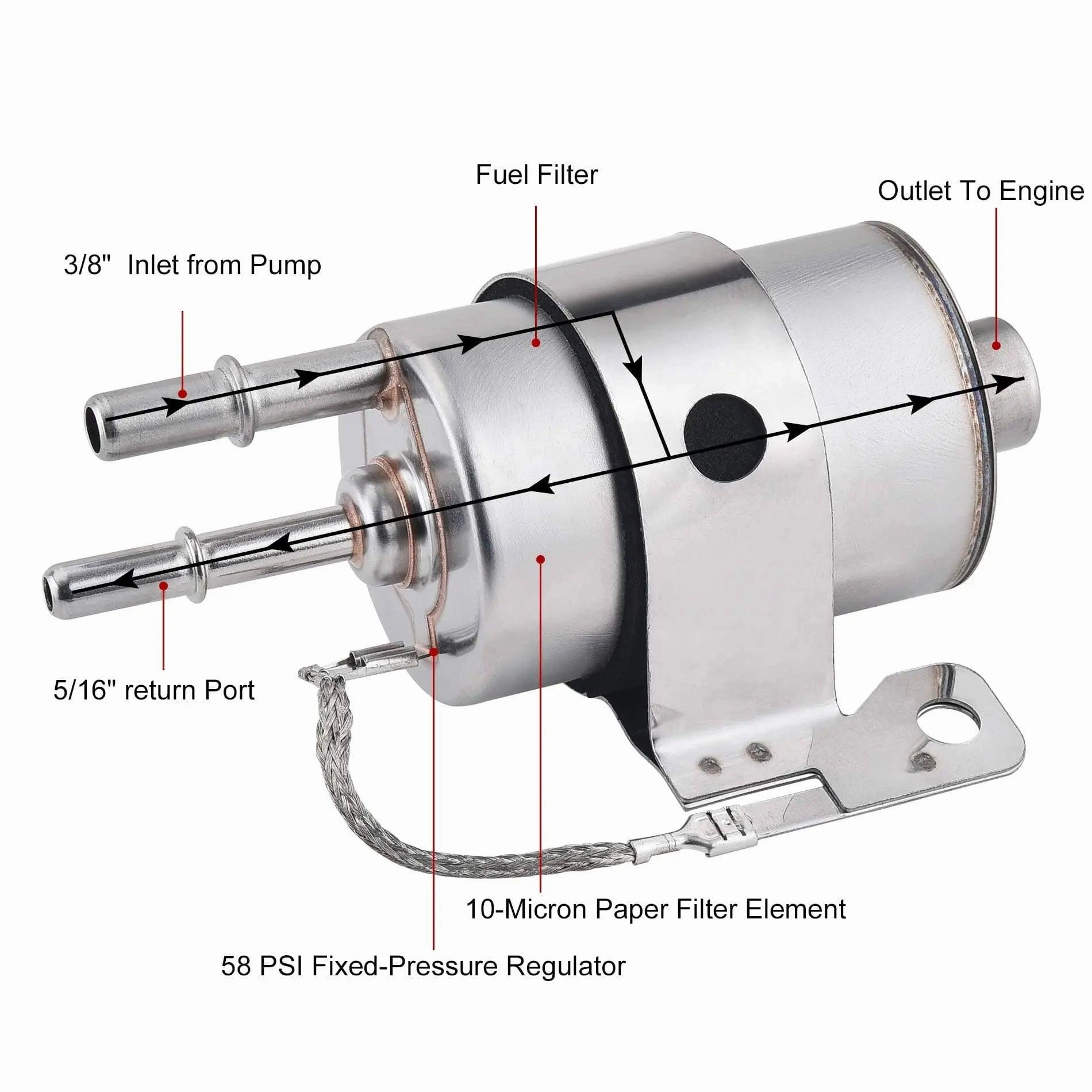 EVIL ENERGY Fuel Filter Regulator 58 PSI Kit for LS Swap EFI Conversion