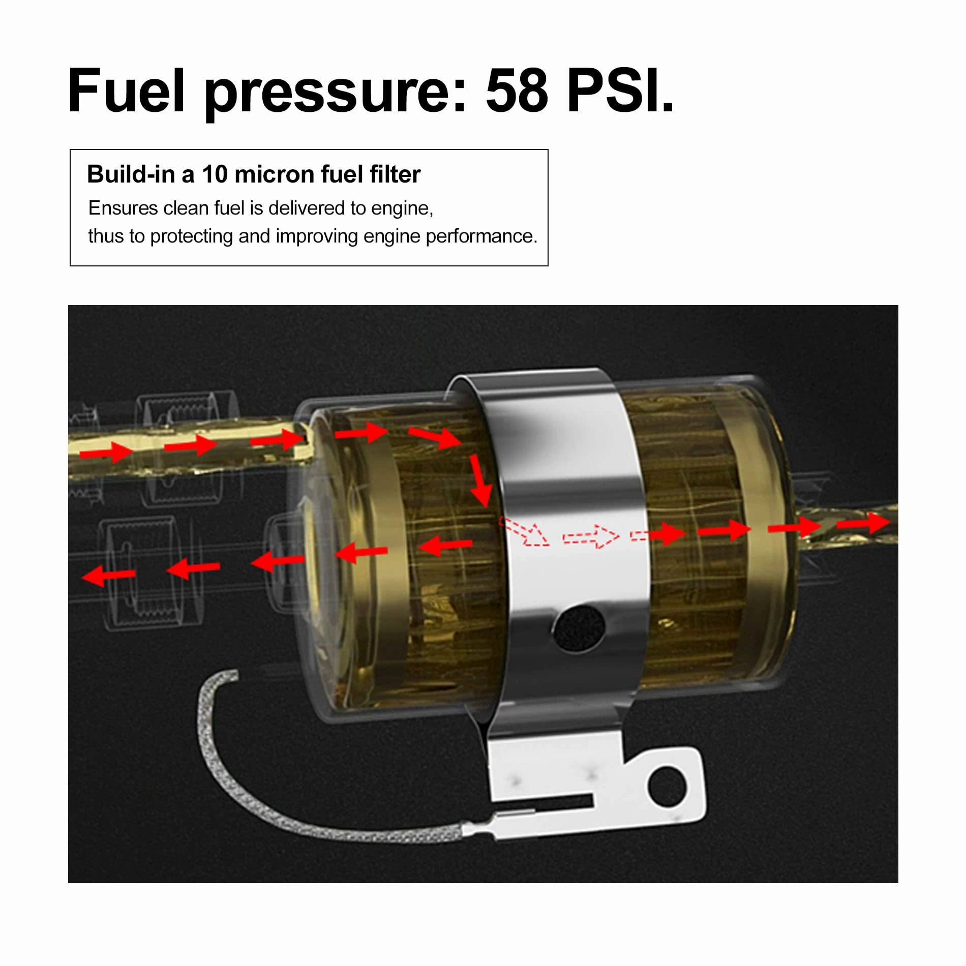 EVIL ENERGY Fuel Filter Regulator 58PSI Inline Fuel Pump with 6AN CPE 25FT Fuel Hose Kit