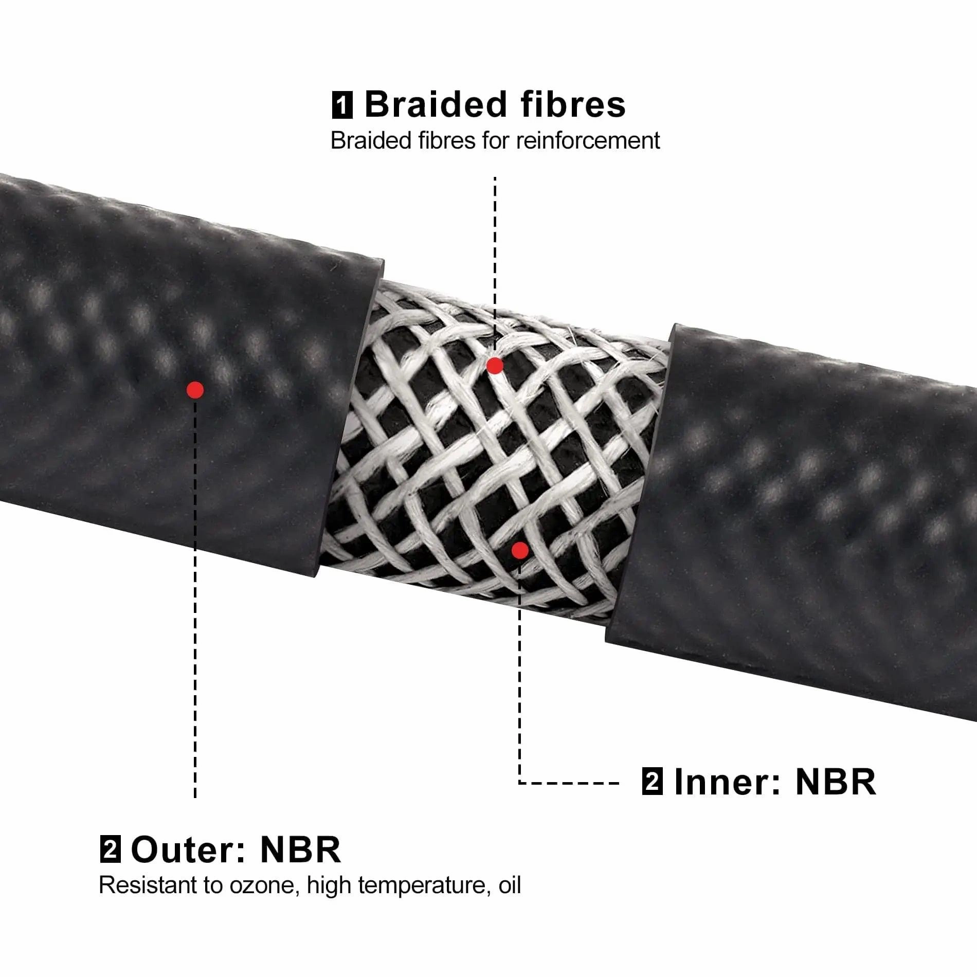 EVIL ENERGY Fuel Hose Push Lock Line NBR Rubber SAE 30R7 5-25FT