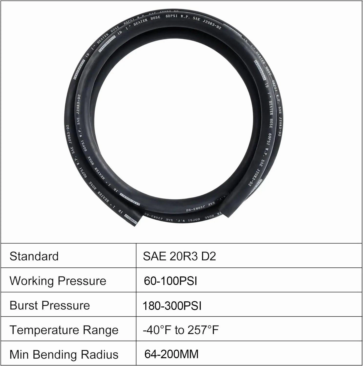 EVIL ENERGY Heater Hose Coolant Radiator Straight 100PSI SAE 20R3 (5/8'' 1/2'' 3/4'' 3/8'' 5/16'' 1'')