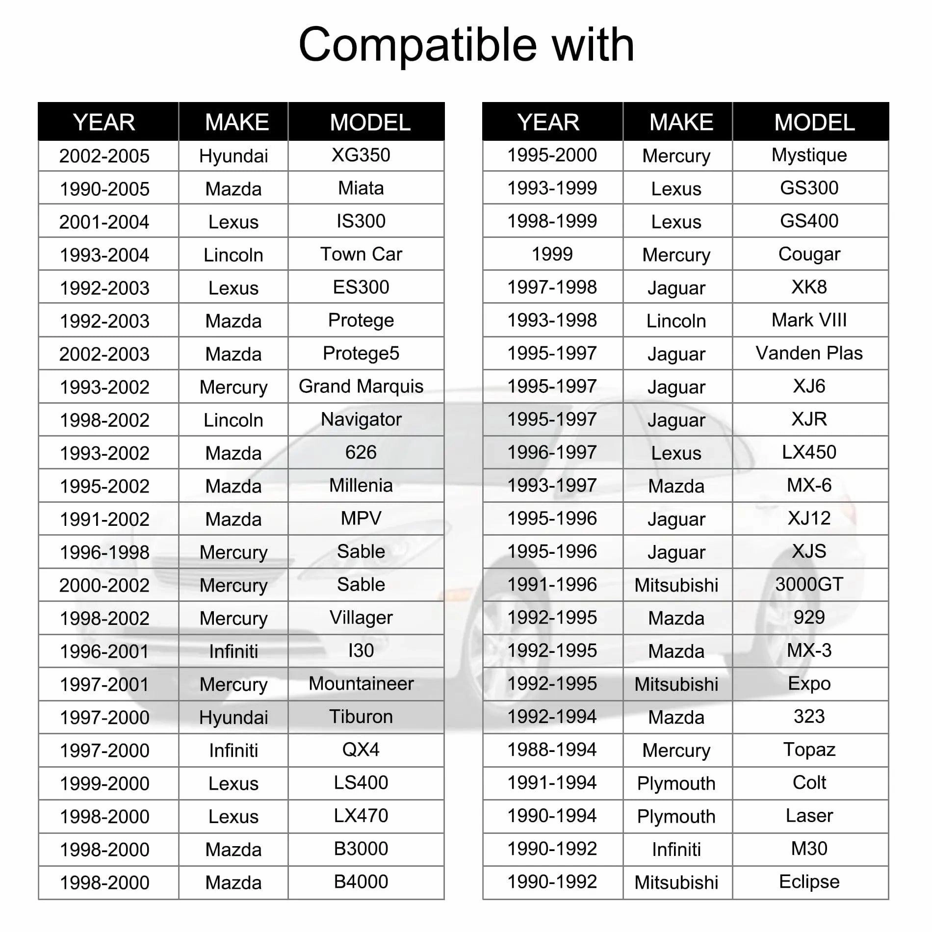 EVIL ENERGY Intank Electric Fuel Pump Kit E2068 E8229 Compatible with Toyota Honda Mazda Lexus
