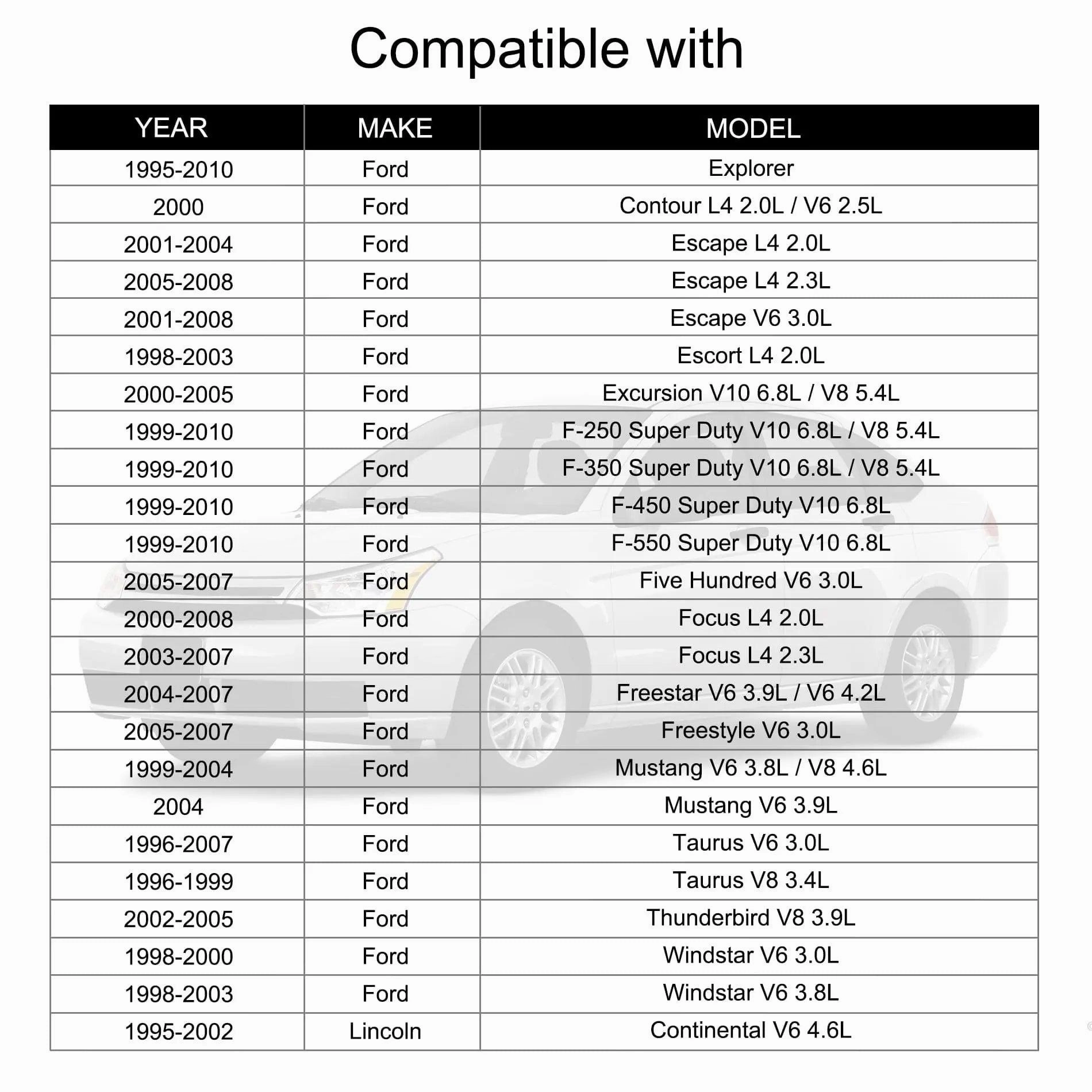 EVIL ENERGY Intank Electric Fuel Pump Kit E2157 Compatible with Ford Explorer Escape Lincoln Continental
