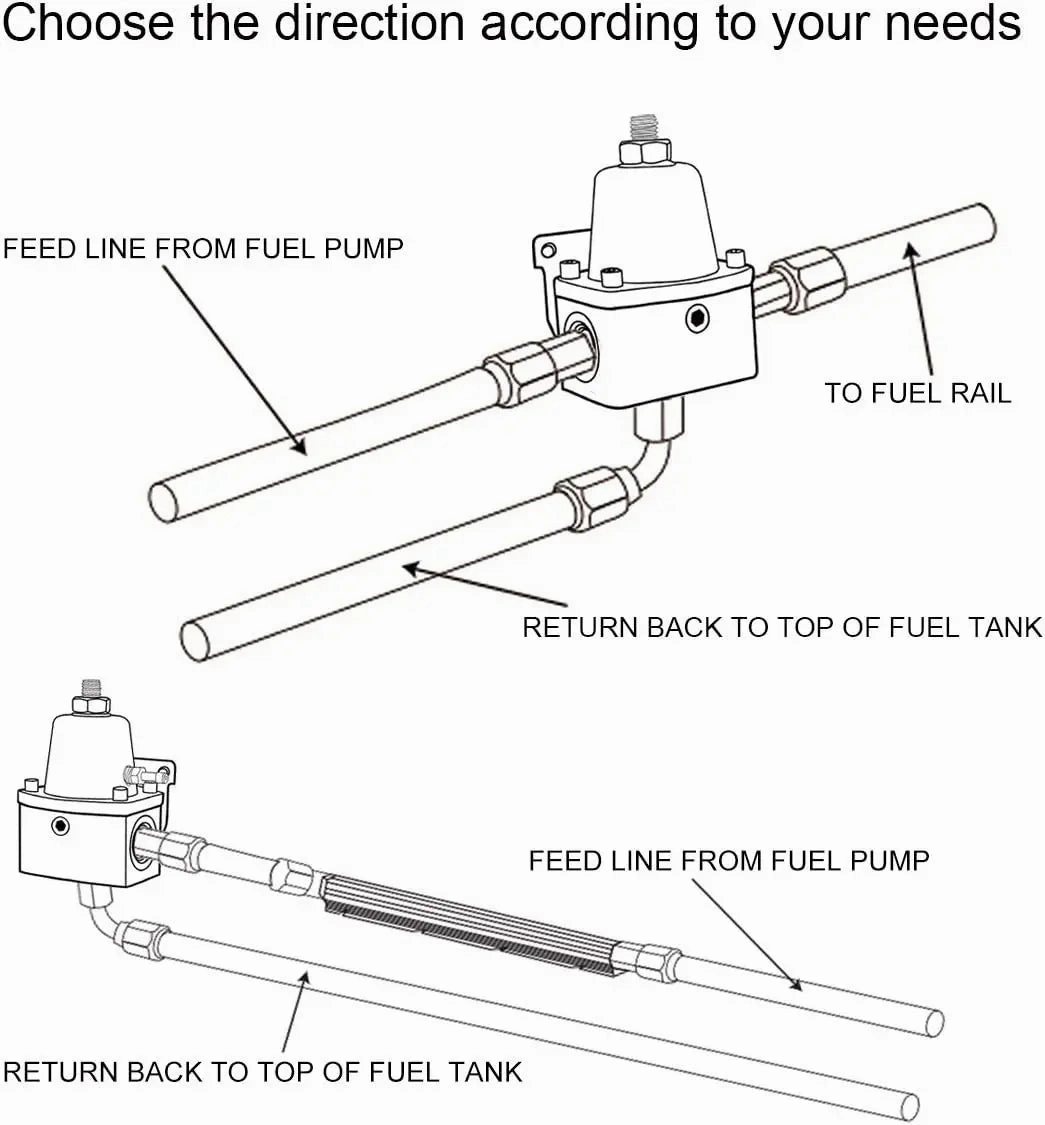 Evil Energy LS Swap Fuel System Kit | 6AN Adjustable Fuel Pressure Regulator with PTFE Fuel Line 25FT
