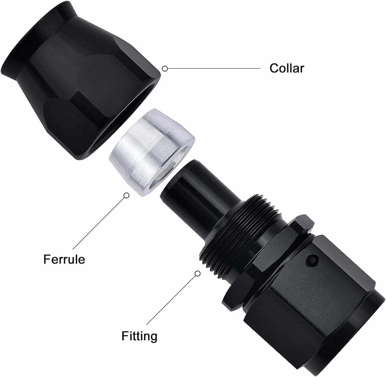 EVIL ENERGY Master Kit-Fuel Cell Tank Kit with Inline Fuel Pump,  PTFE Fuel Line, Fuel Filter, Pressure Regulator - Complete High-Performance Fuel Upgrade