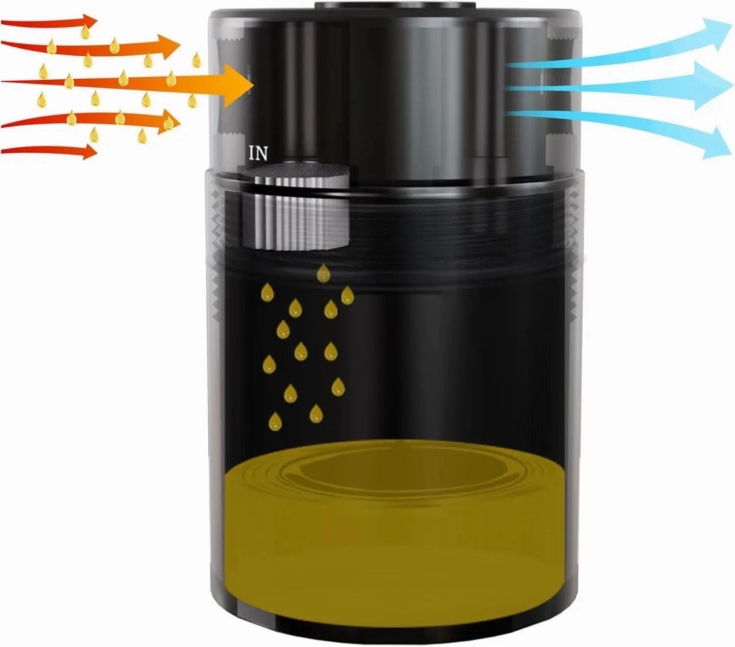 EVIL ENERGY Oil Catch Can Air Oil Separator compatible with 2018-2023 Mustang GT 2019 Mustang Bullitt 2021-2023 Mustang Mach I Passenger Side 3OZ