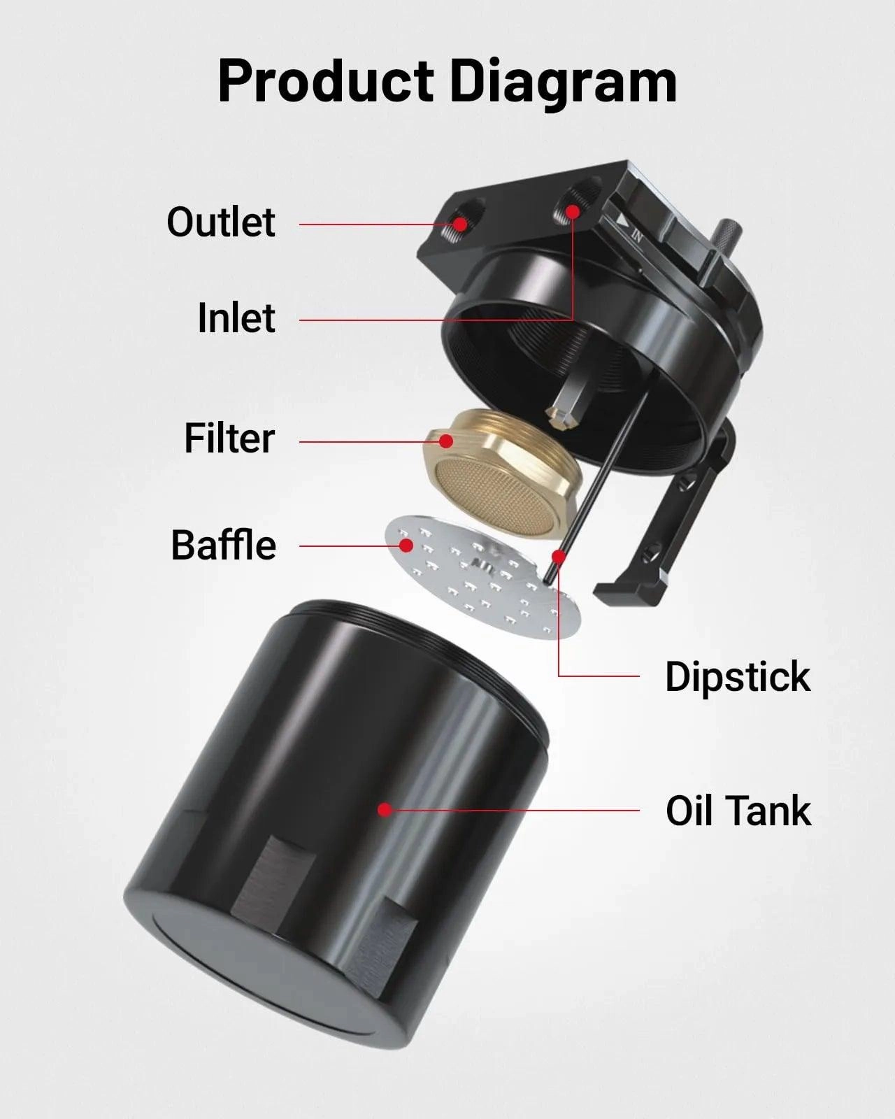 EVIL ENERGY Oil Catch Can, Baffle Catch Can Tank with Hose Kit Universal Aluminum Air Oil Separator Can 300ML