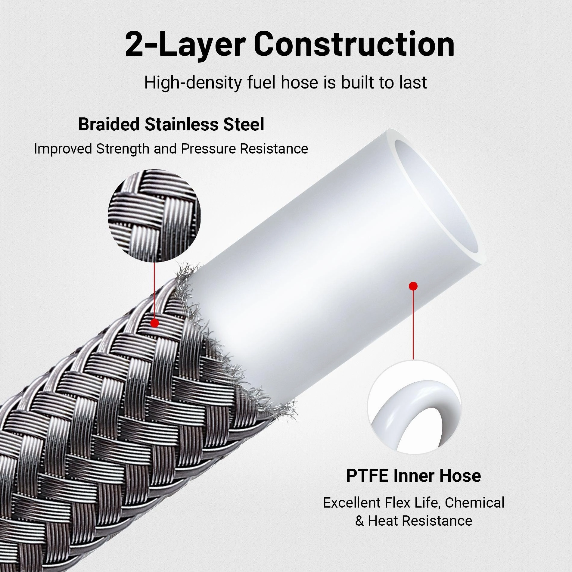 EVIL ENERGY PTFE Fuel Hose Line E85 6/8/10AN Stainless Steel Braided 10FT Silver