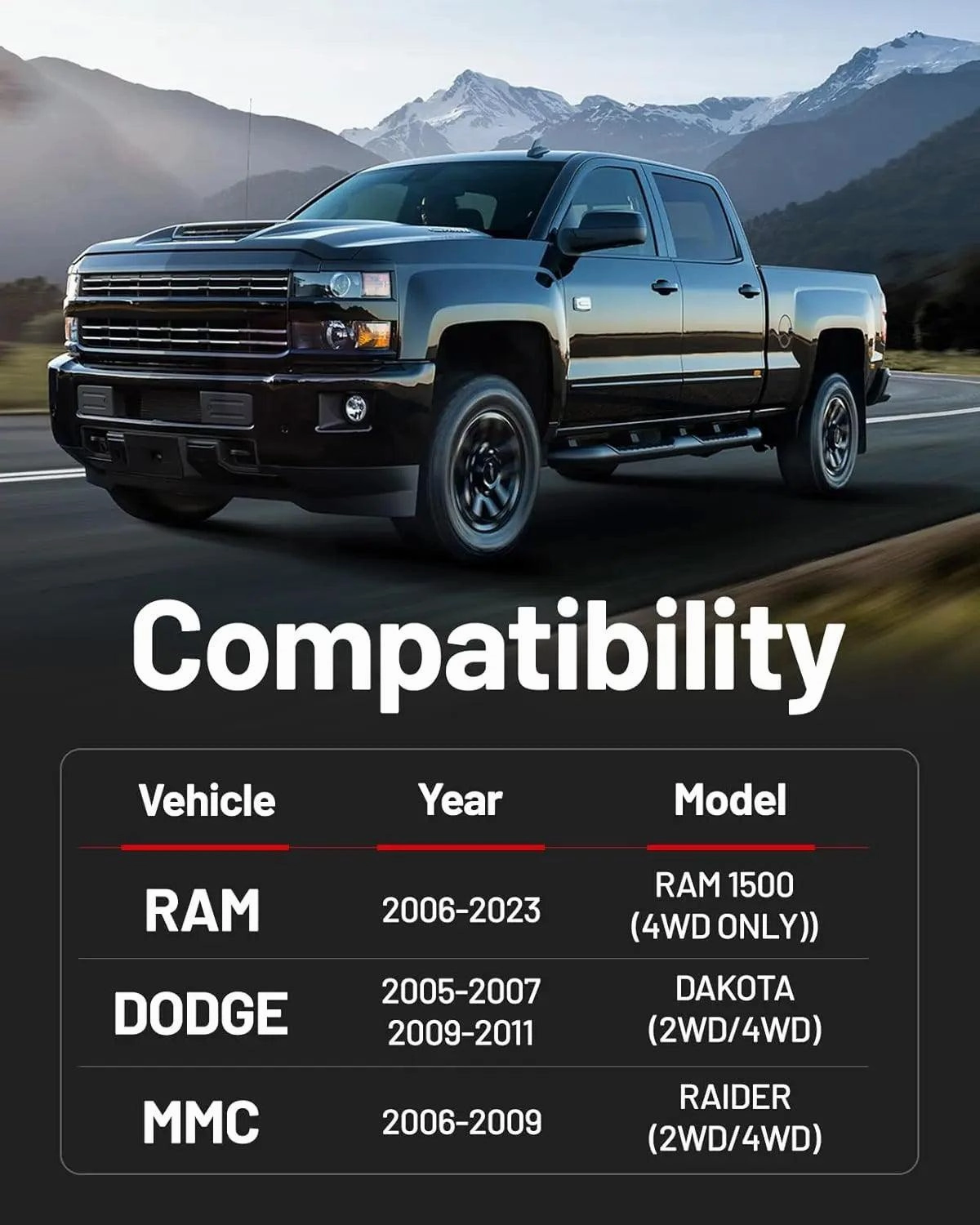 EVIL ENERGY Wheel Spacers 3 Inch Front and 2 Inch Rear for 2006-2023 Ram 1500 & 2005-2011 Dakota Suspension Forged Strut Spacers