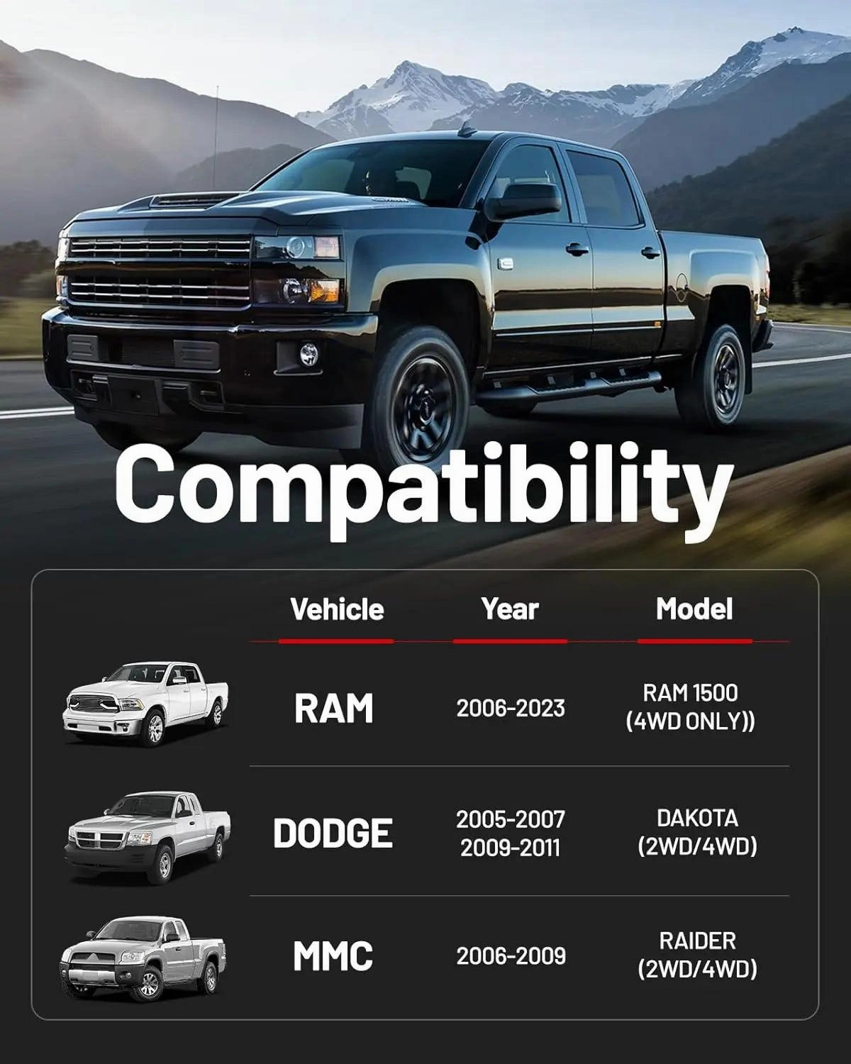 EVIL ENERGY Wheel Spacers 3 Inch Front and 2 Inch Rear  for 2006-2023 Ram 1500 and 2005-2011 Dakota – Forged Strut Spacers