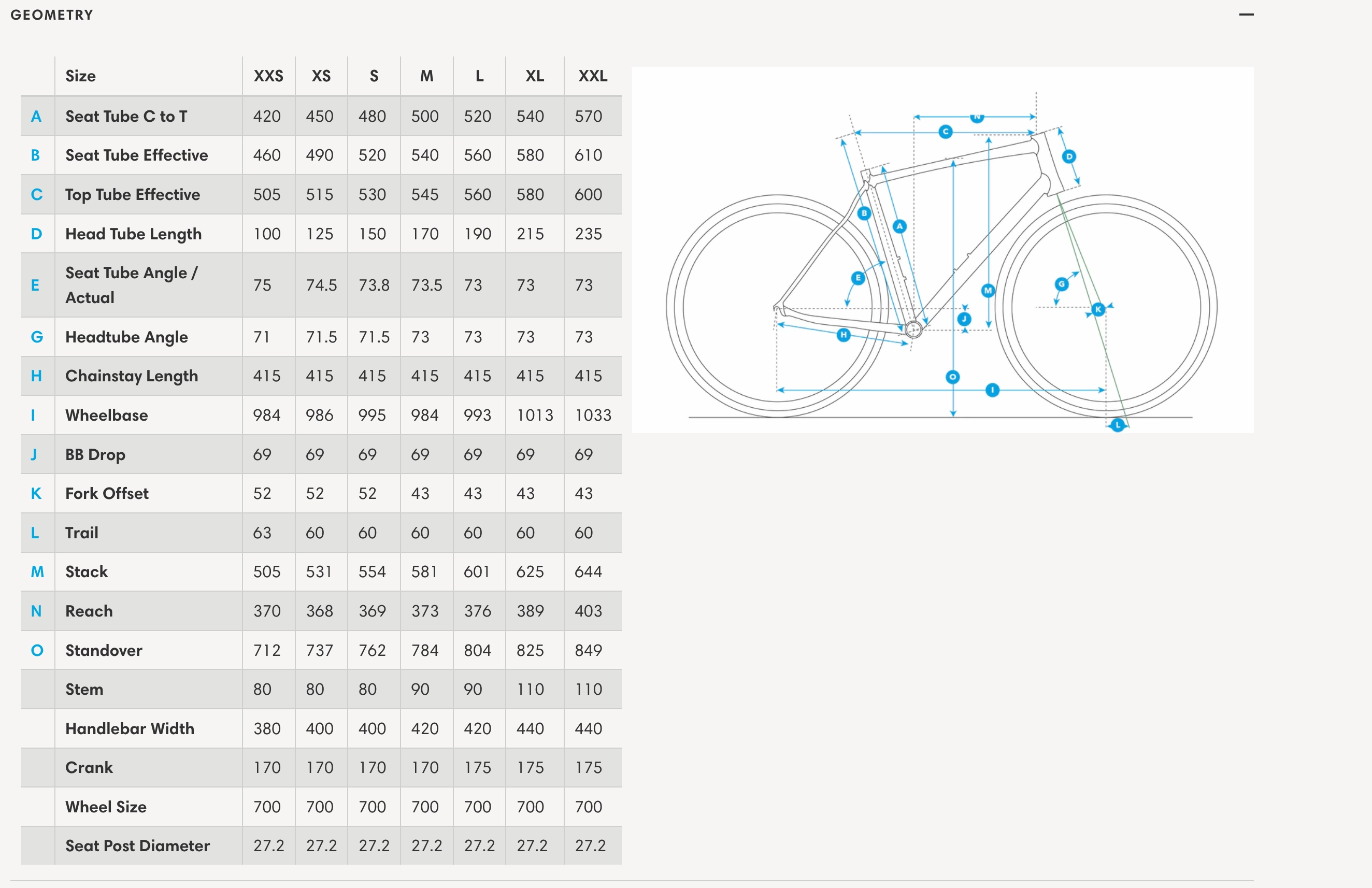 Fuji Sportif 1.3 Disc Road Bike