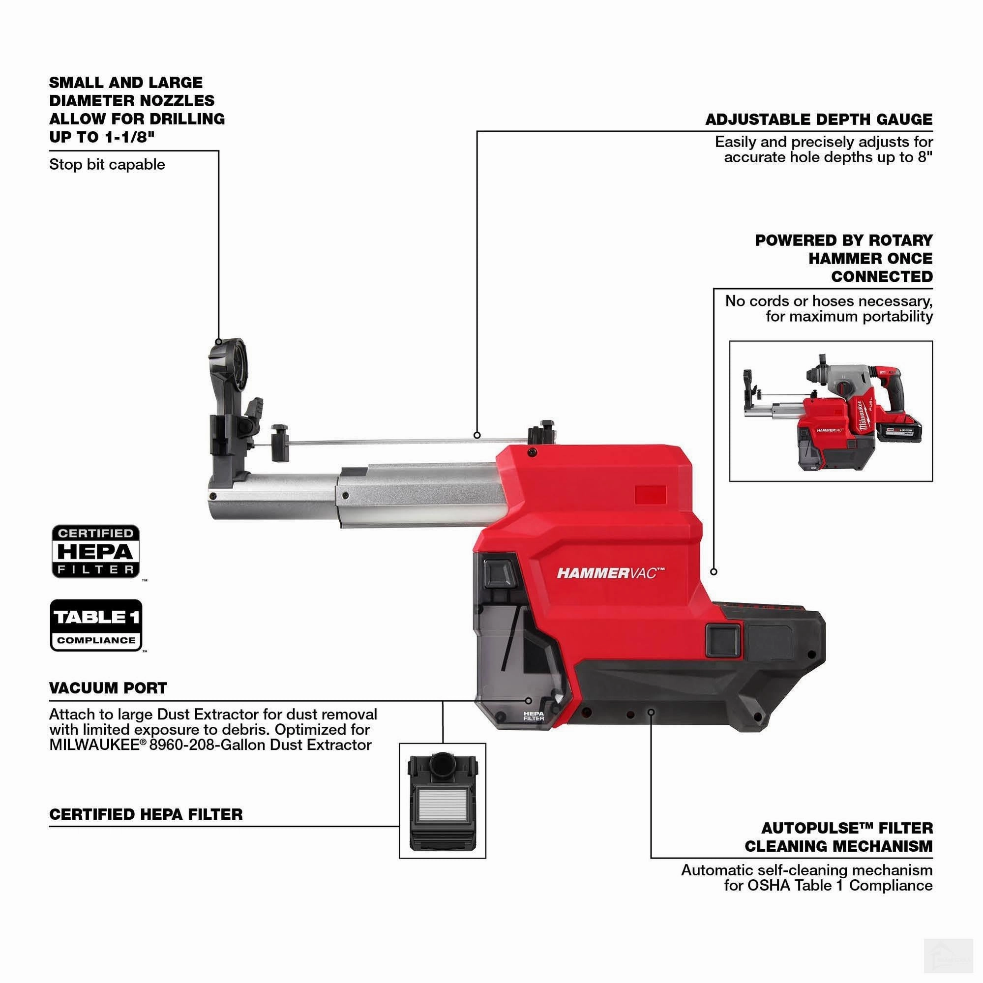 Milwaukee M18 FUEL 1-1/8in SDS Plus Rotary Hammer w/ ONE-KEY and HAMMERVAC Dedicated Dust Extractor Kit (2915-22DE)