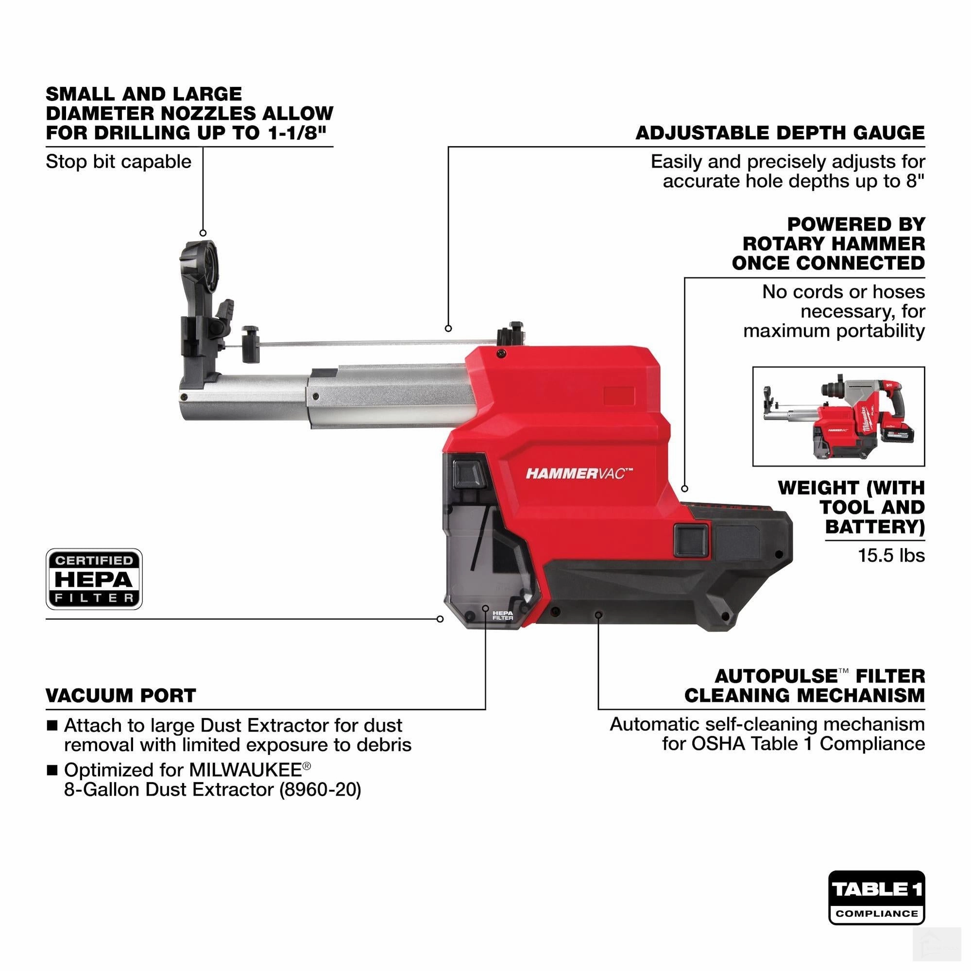 Milwaukee M18 FUEL 1-1/8in SDS Plus Rotary Hammer w/ ONE-KEY and HAMMERVAC Dedicated Dust Extractor Kit (2915-22DE)