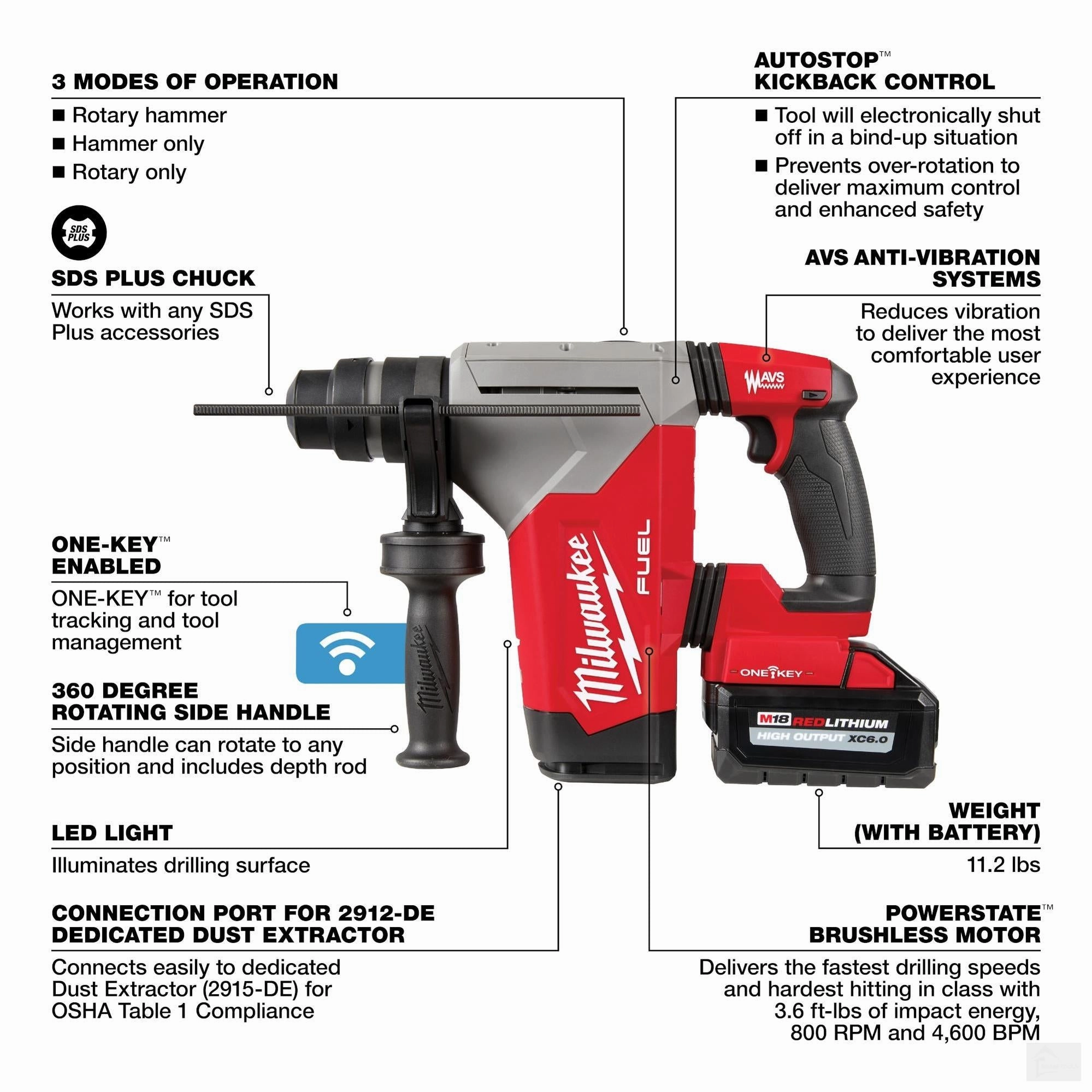 Milwaukee M18 FUEL 1-1/8in SDS Plus Rotary Hammer w/ ONE-KEY and HAMMERVAC Dedicated Dust Extractor Kit (2915-22DE)
